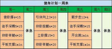 简单易行的家庭健身计划一周表 - 健网