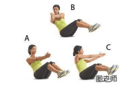 自己在家怎么健身 八大步骤练出完美体型