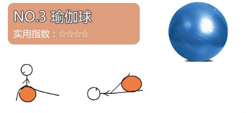 器材3