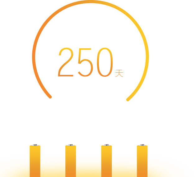 wifi智能体脂秤,超长待机,续航250天